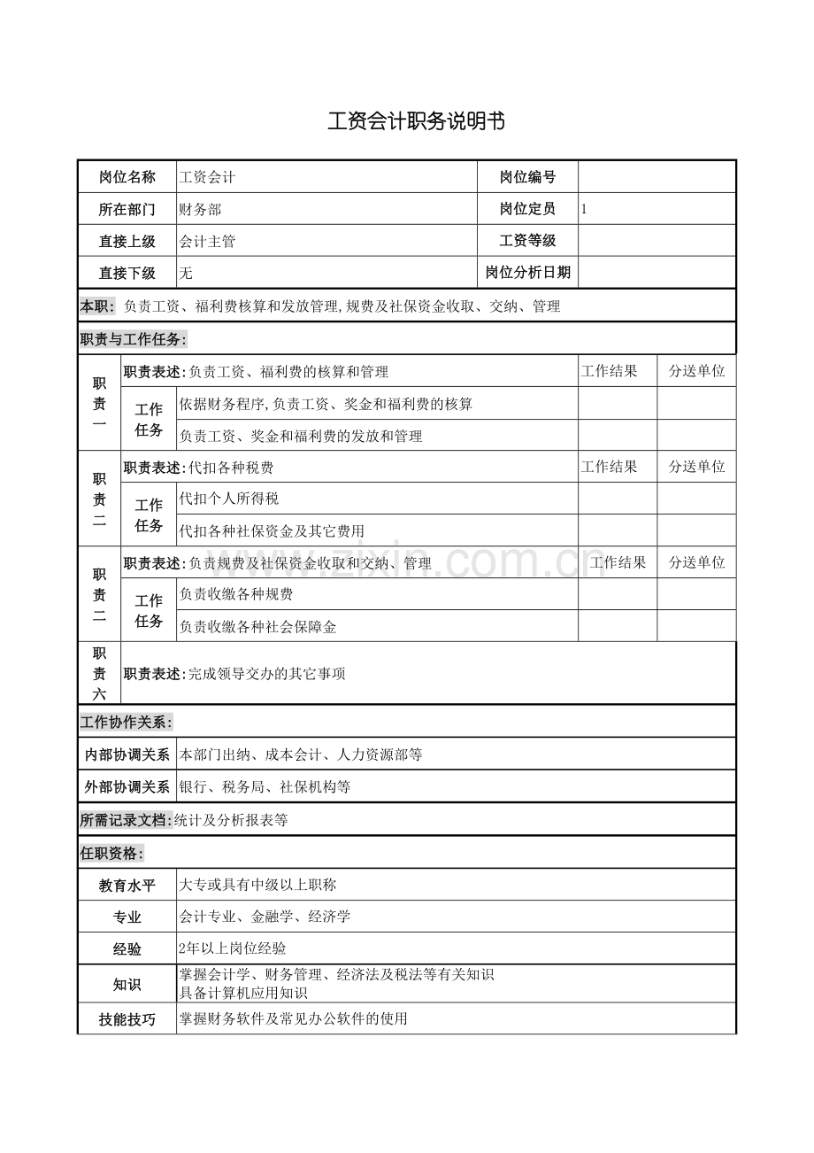 工资会计岗位说明书.doc_第2页