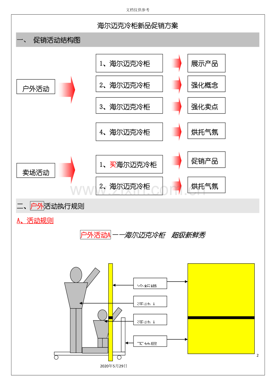 海尔迈克冷柜新品促销方案.doc_第2页