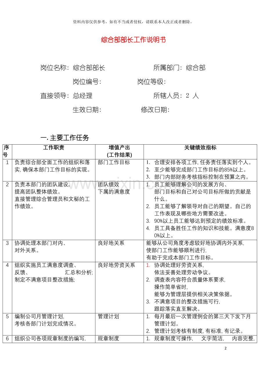 综合管理部部长职务说明样稿模板.doc_第2页