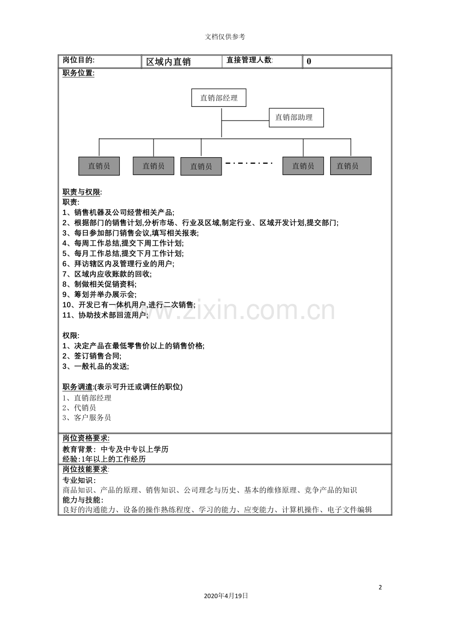 直销部直销员岗位职责.doc_第2页