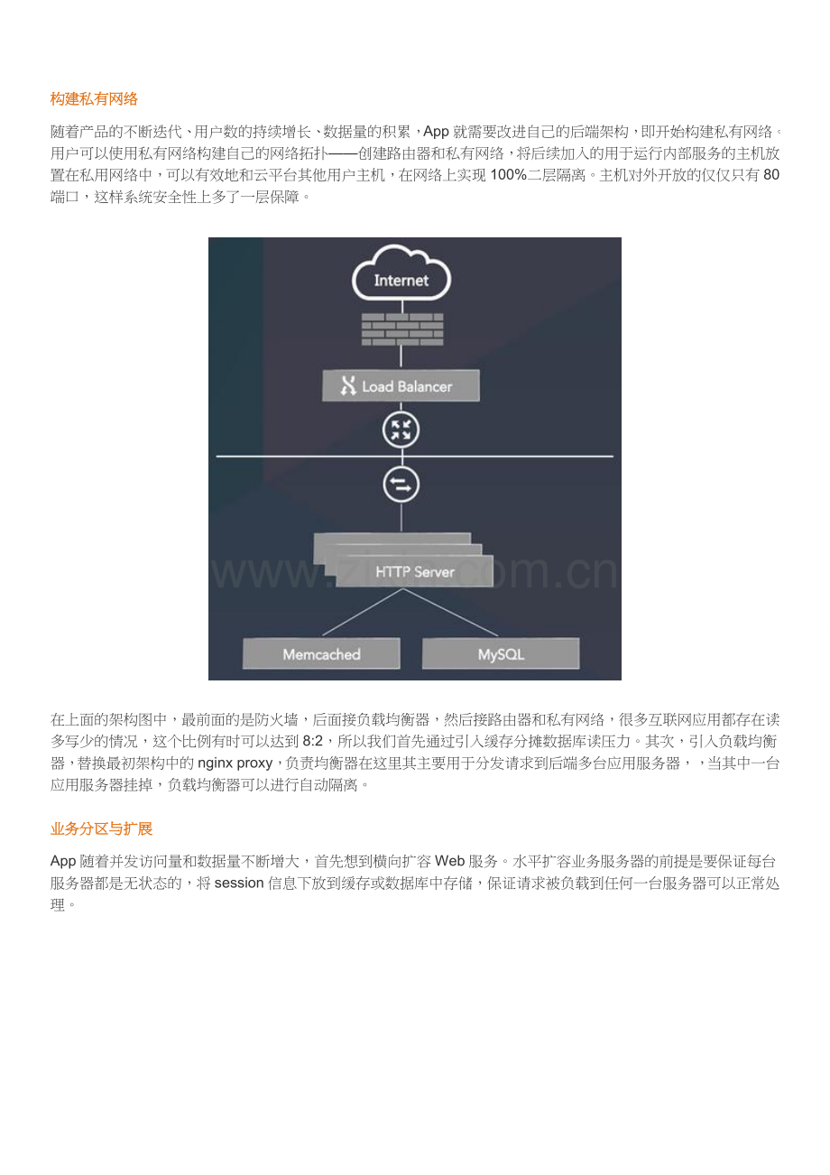完整社交APP需求分析原型设计整体架构前端后端架构.doc_第2页