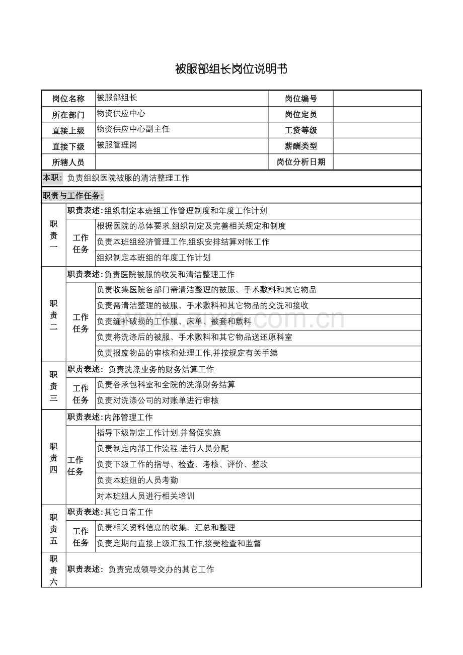 被服部组长岗位说明书.doc_第2页