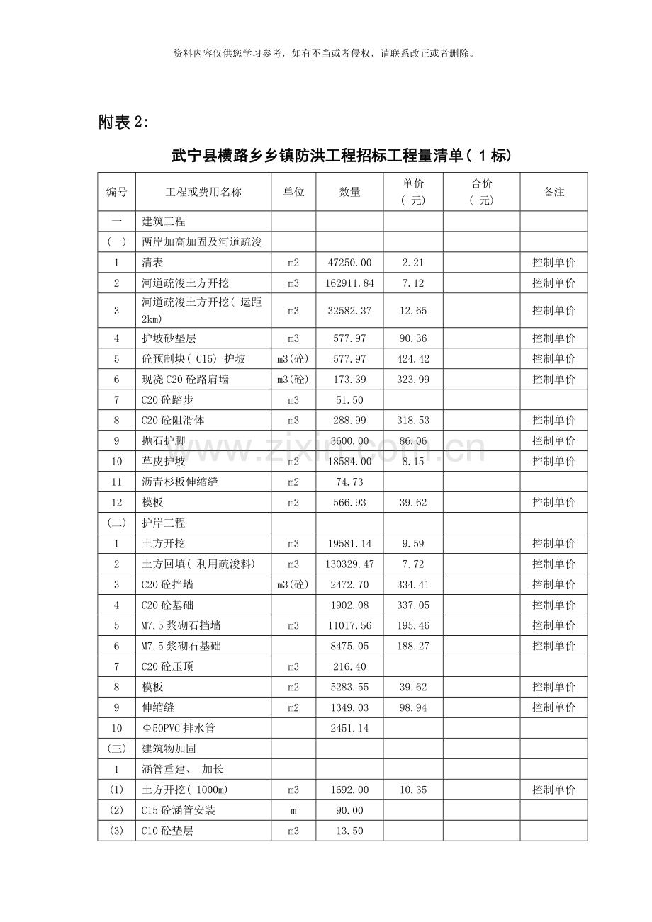 武宁县横路乡乡镇防洪工程招标工程招标补遗模板.doc_第2页