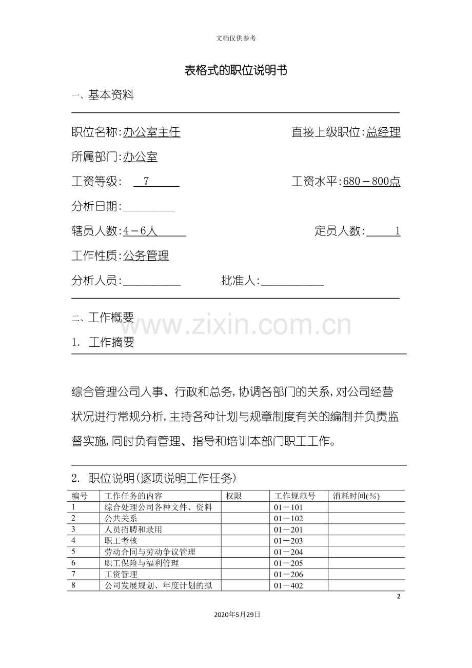 表格式的职位说明书.doc_第2页