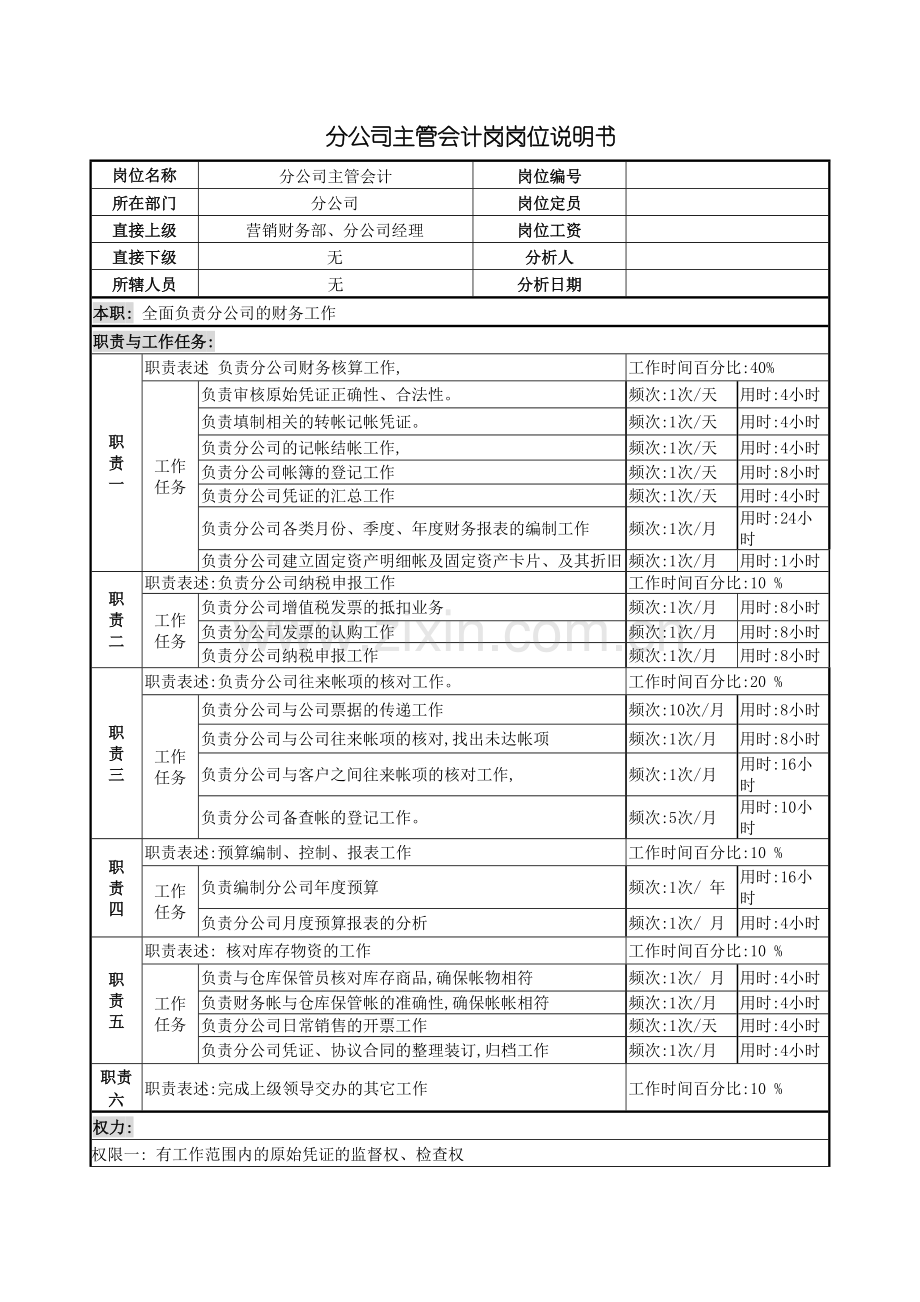 分公司主管会计岗位说明书.doc_第2页