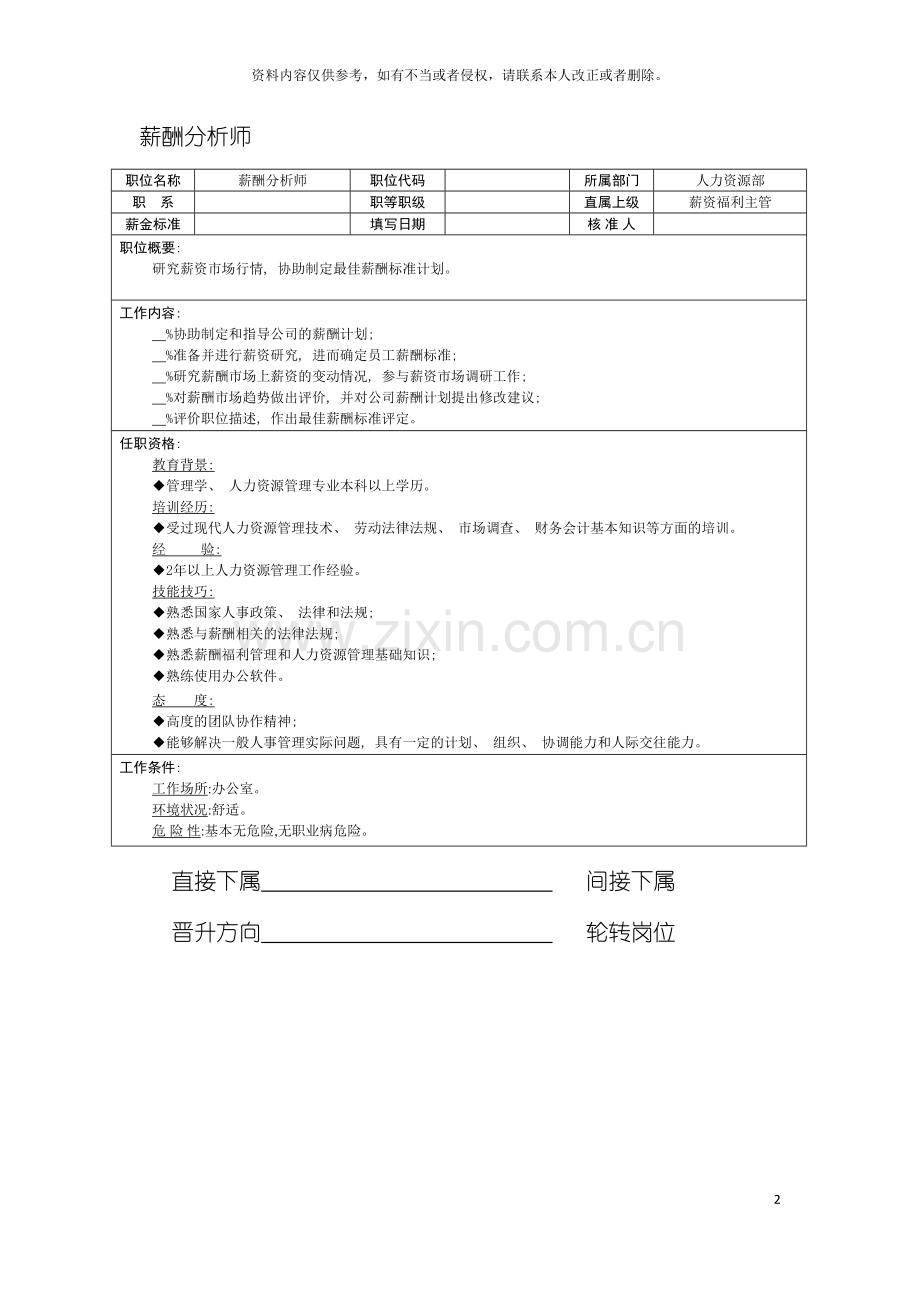 薪酬分析师职位说明书模板.doc_第2页