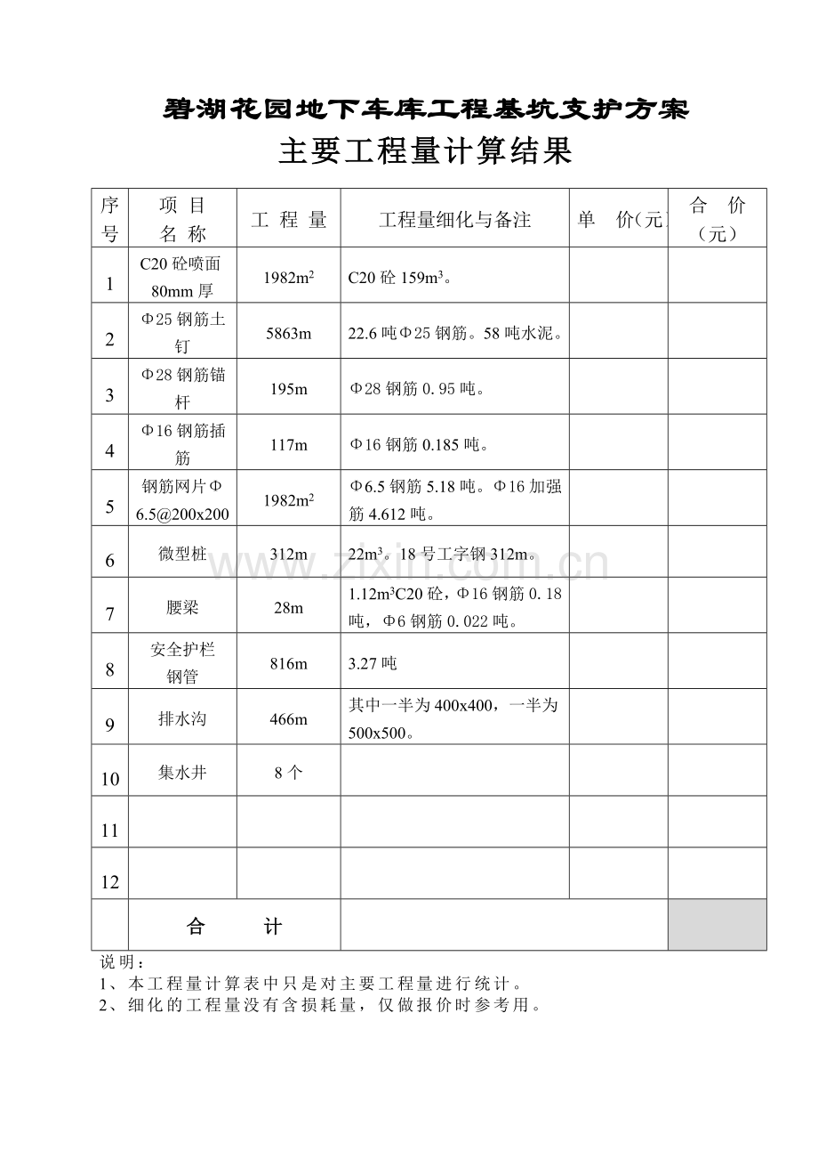 工程量计算结果.doc_第1页