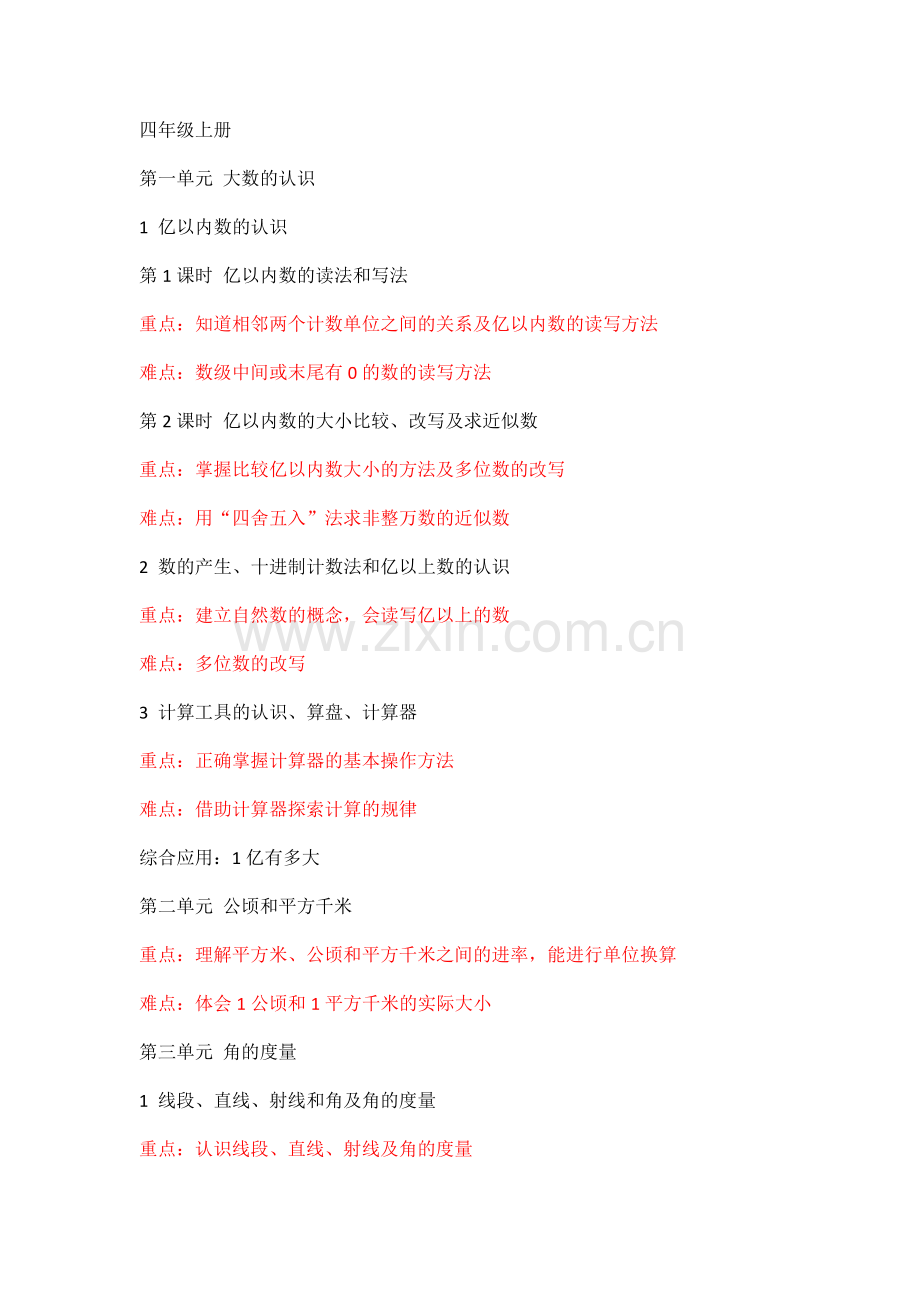 四年级上册数学重难点汇总.doc_第1页