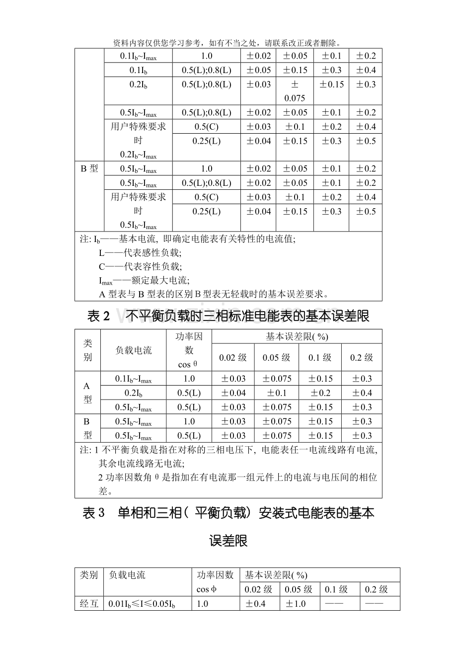电子式电能表检定规程样本.doc_第2页