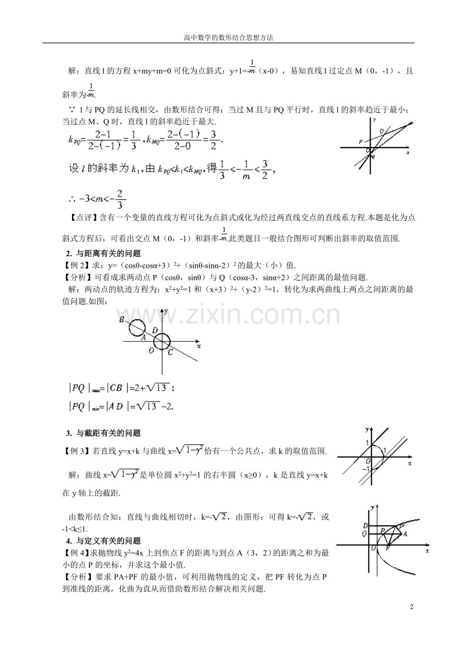 高中数学的数形结合思想方法-全(讲解+例题+巩固+测试).doc_第2页