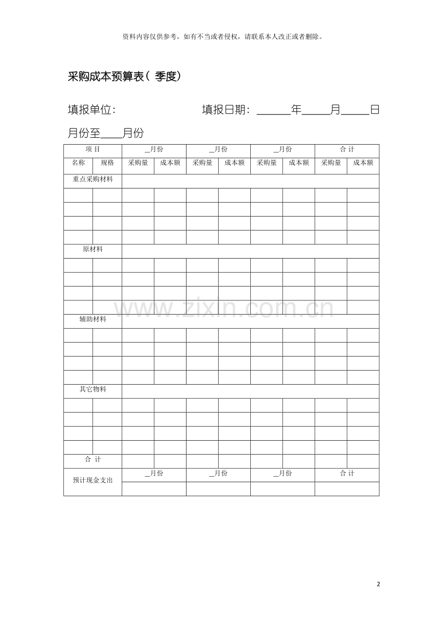 采购成本预算表(季度)模板.doc_第2页
