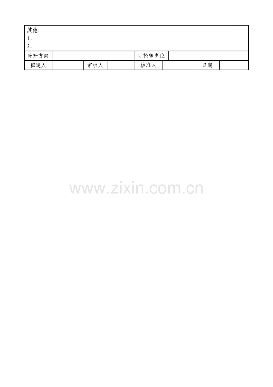 岗位说明书、部门职能模板—副经理.doc_第2页