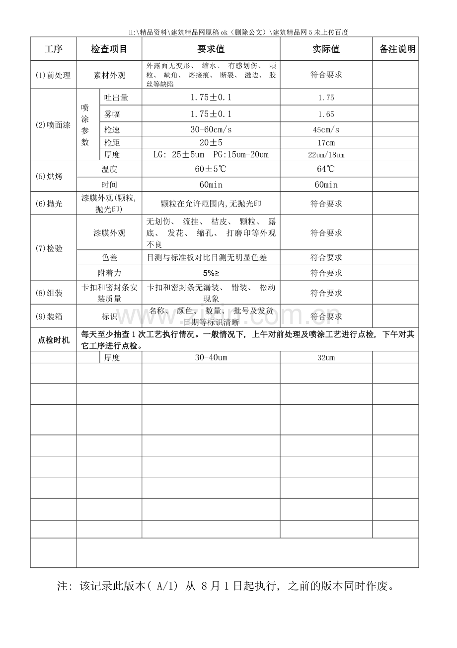 工艺检查记录.doc_第2页