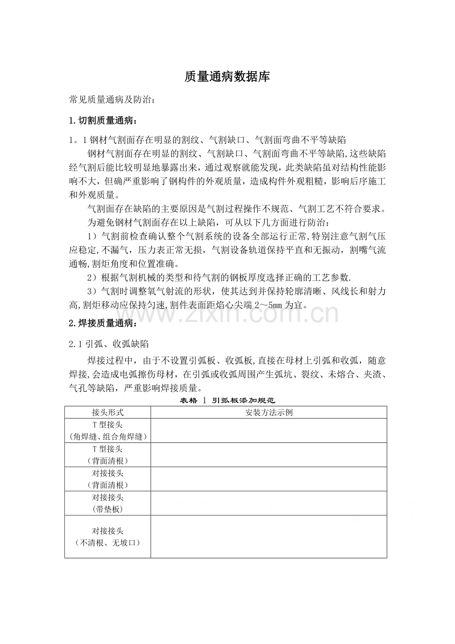 质量通病数据库.doc_第1页