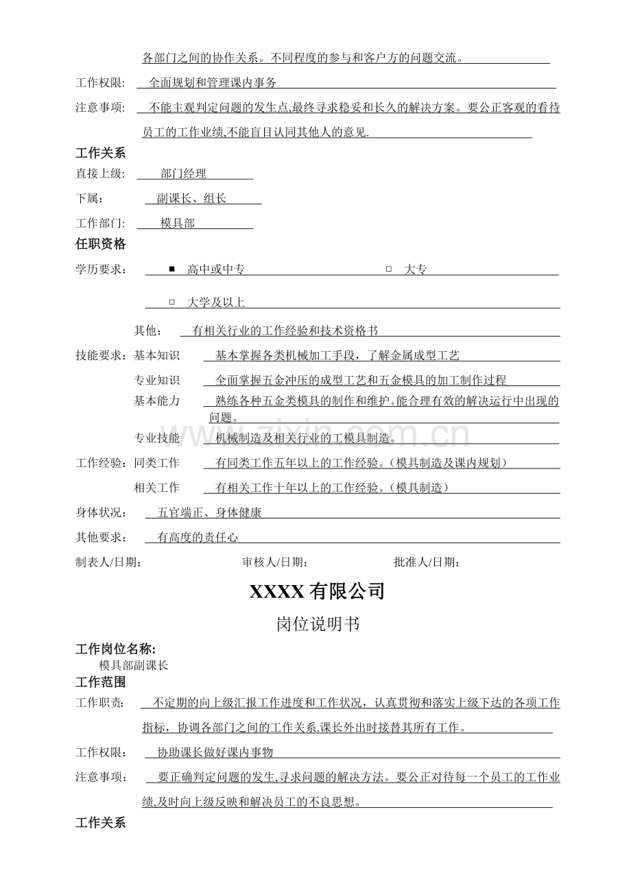 岗位说明书(模具部).doc_第2页