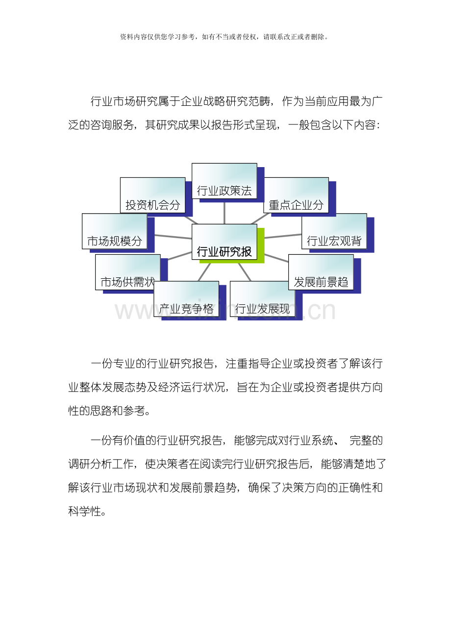 车牌自动识别系统现状研究及发展趋势模板.doc_第2页