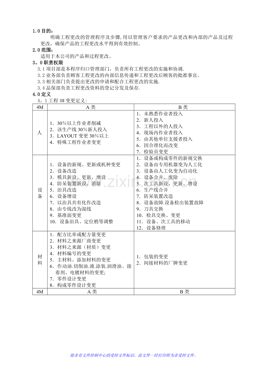 变更管理程序04267.doc_第1页