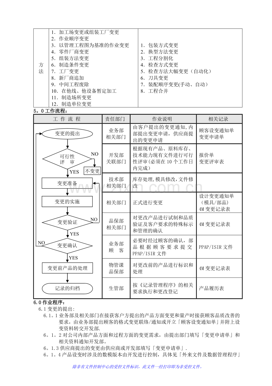 变更管理程序04267.doc_第2页