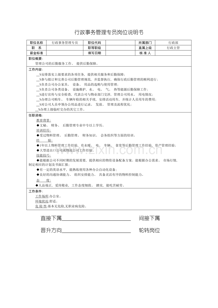 行政部事务管理专员岗位说明书模板.doc_第2页