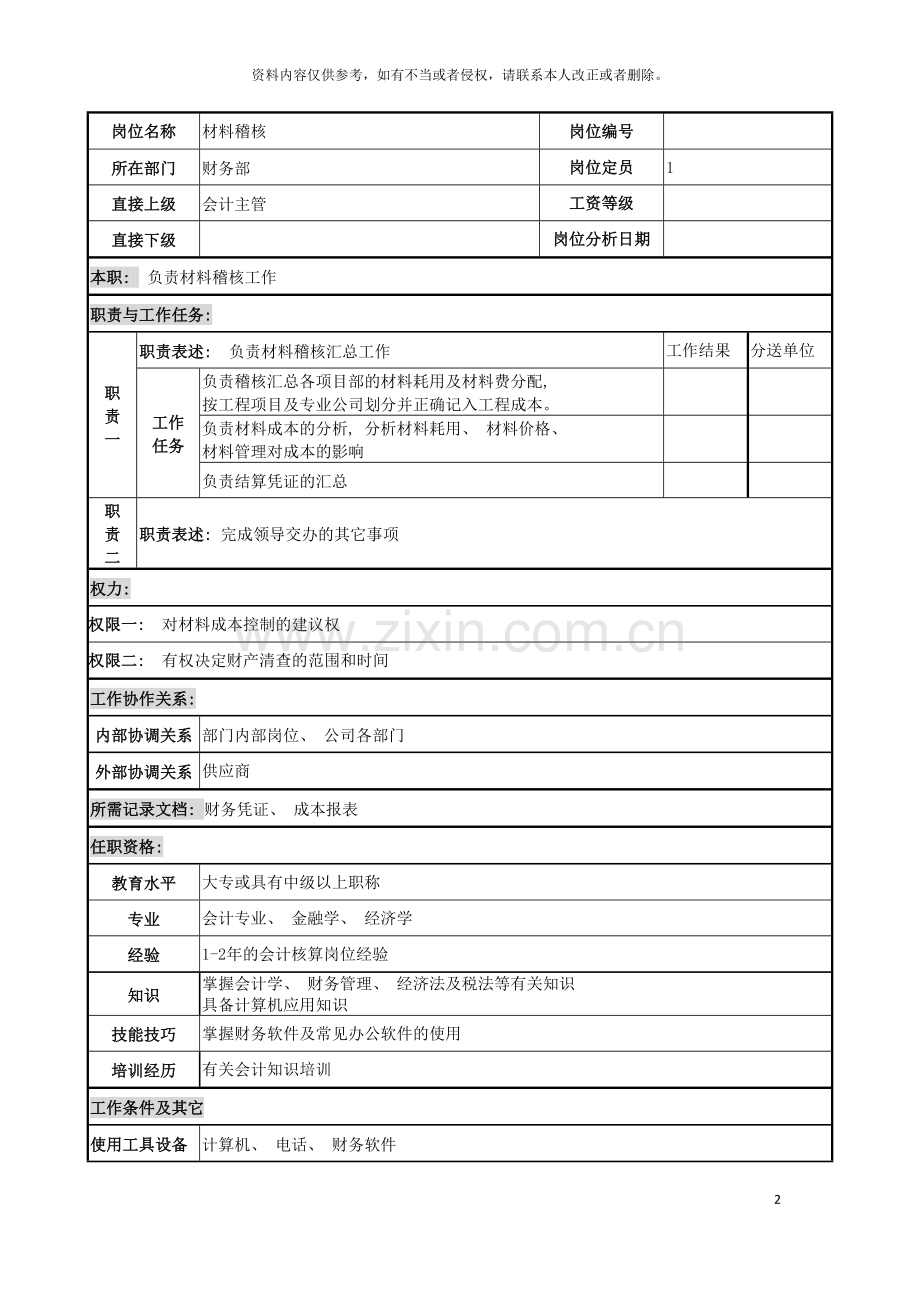 电力公司材料稽核岗位说明书模板.doc_第2页