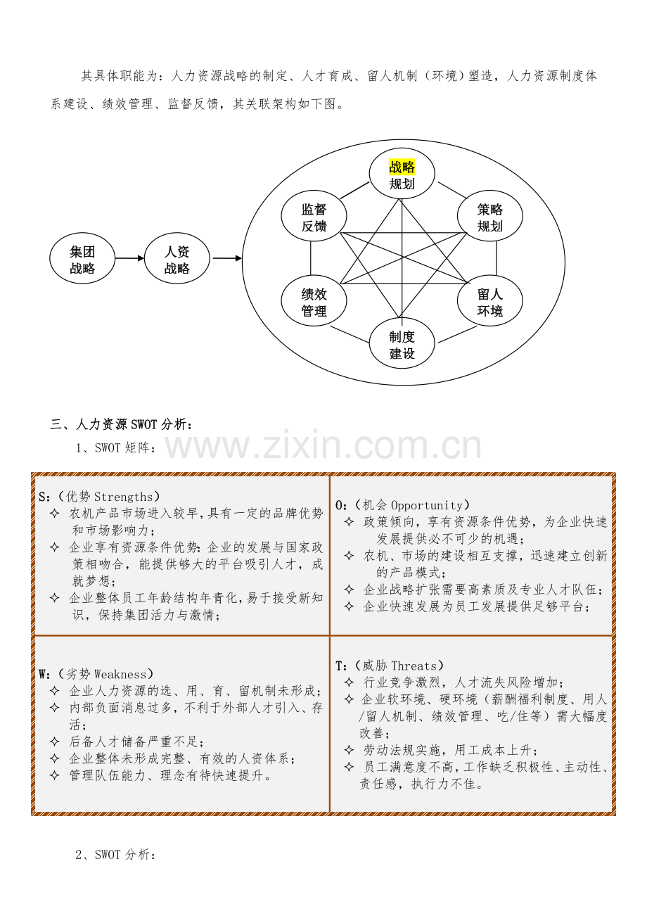 集团人力资源战略3年规划书(草案).doc_第2页