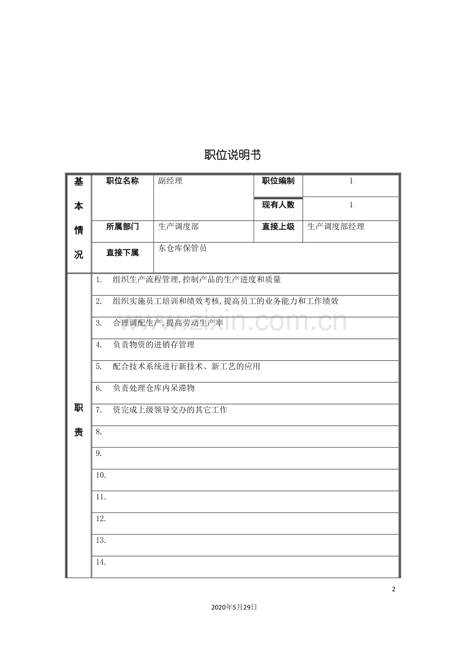 江动股份生产调度部副经理职位说明书.doc_第2页