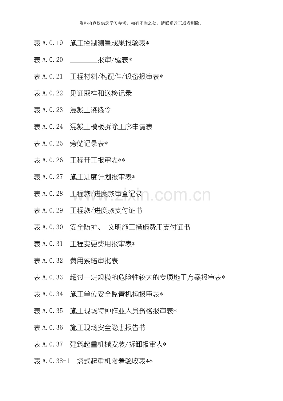 工程用表ABC样本.doc_第2页