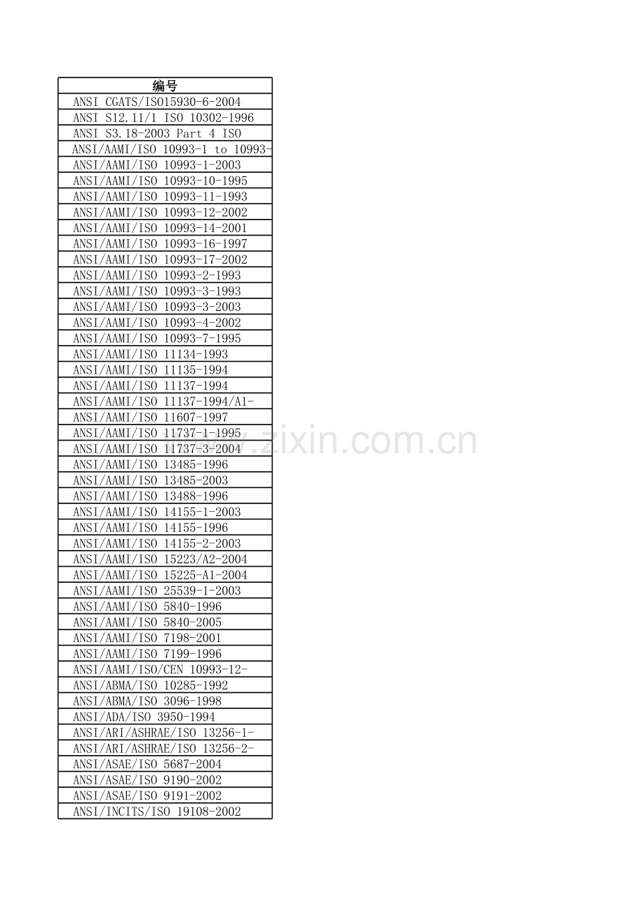 ISO标准目录.xls_第1页