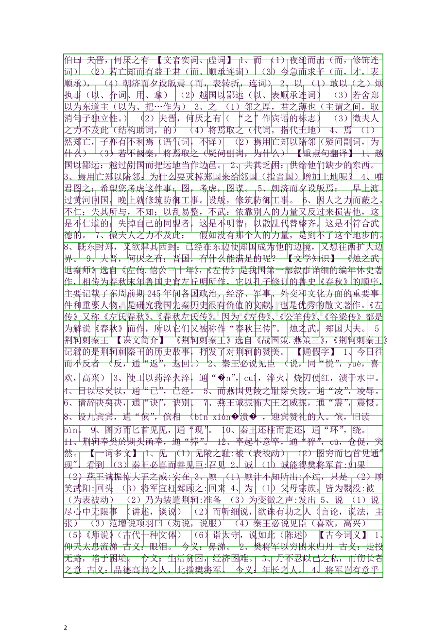 高中语文必修一第二单元知识点总结(新课标).docx_第2页