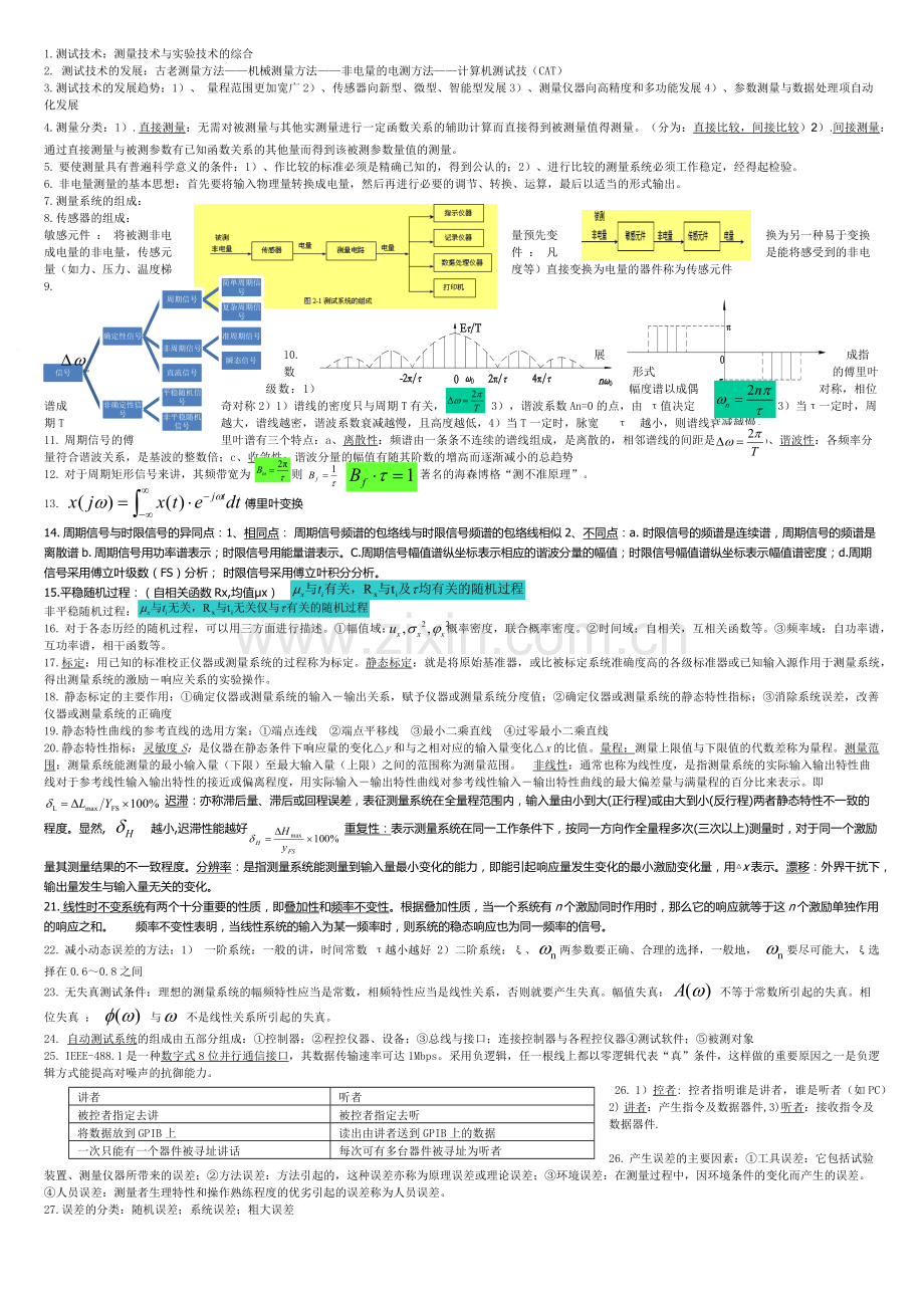 工程测试技术知识点.doc_第1页