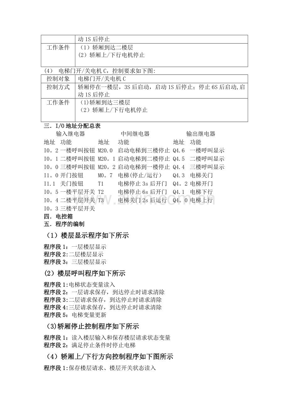 三层电梯PLC控制系统设计.doc_第2页