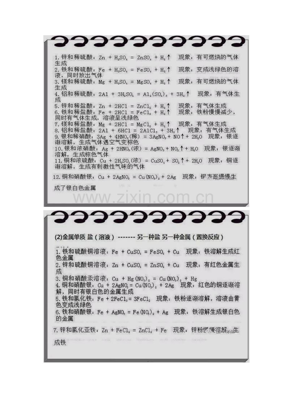 初中必背：化学方程式及现象总结.doc_第2页