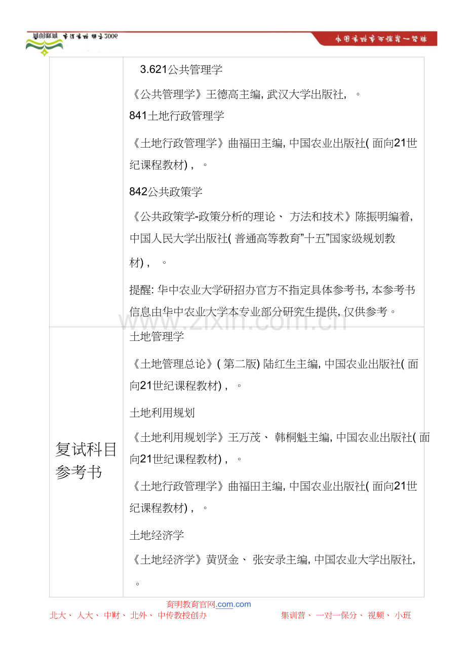 华中农业大学经济管理学院、土地管理学院行政管理.doc_第2页