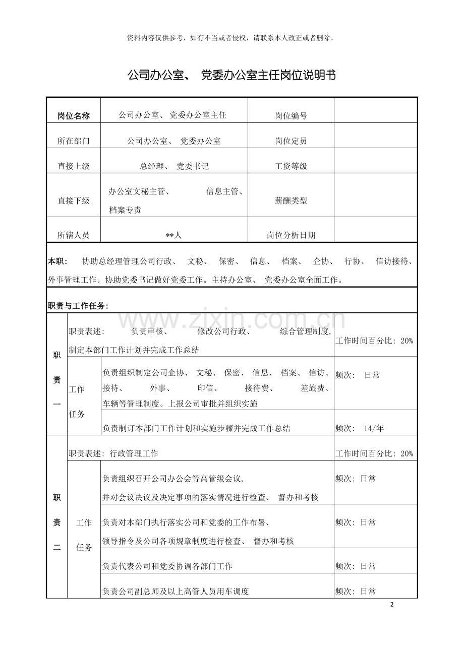 电力公司办公室党委办公室主任岗位说明书模板.doc_第2页