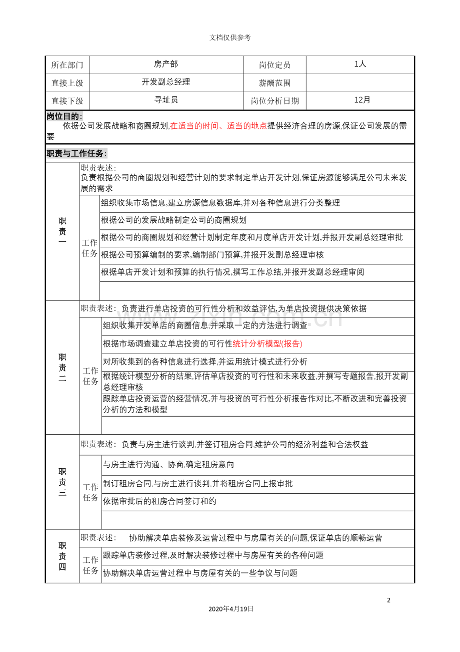 房产部经理的岗位说明书.doc_第2页