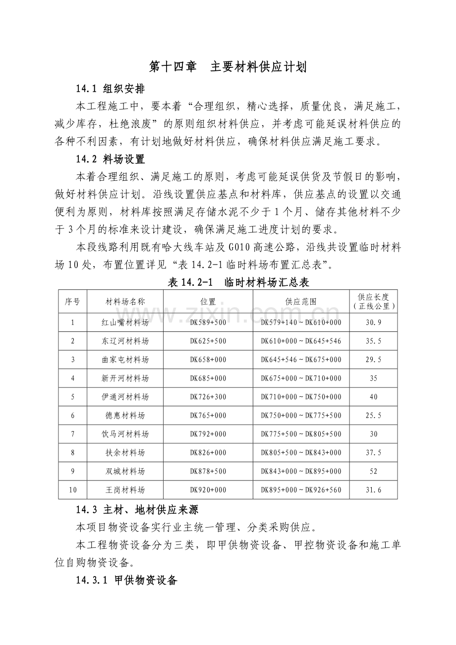 第十四章--主要材料供应计划.doc_第1页