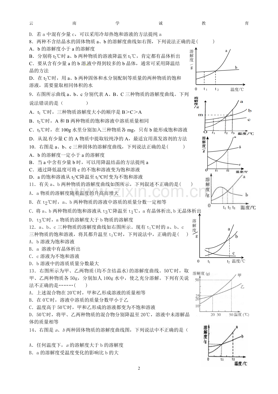 初中化学溶解度曲线专项练习题.doc_第2页