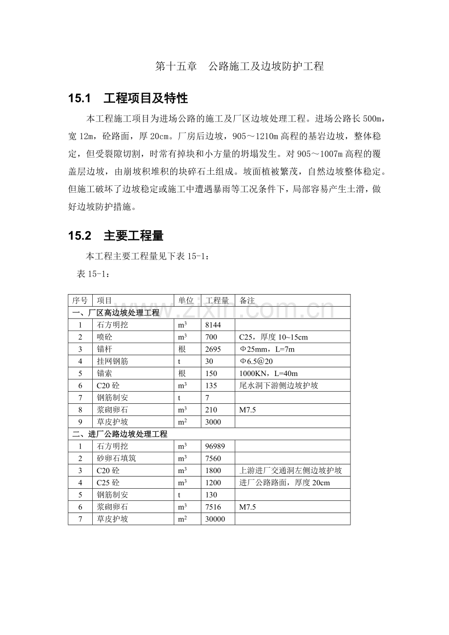 第十五章--公路施工及边坡防护工程.docx_第1页