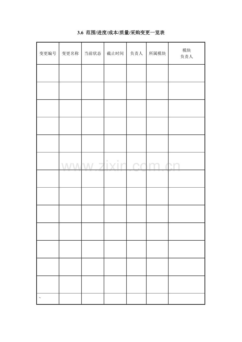 3.6-范围进度成本质量采购变更一览表.doc_第1页