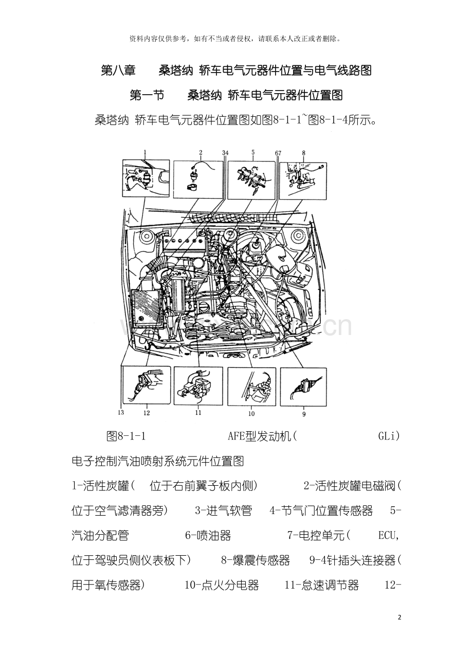 电子控制汽油喷射系统分为汽油供给系统空气供给系统和控制系统模板.doc_第2页