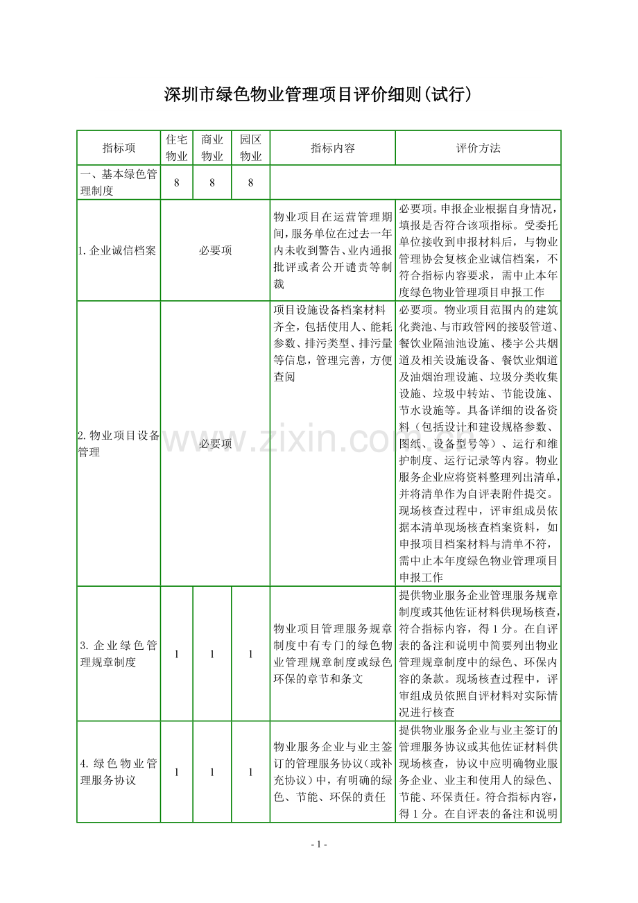 深圳市绿色物业管理项目评价细则.doc_第1页