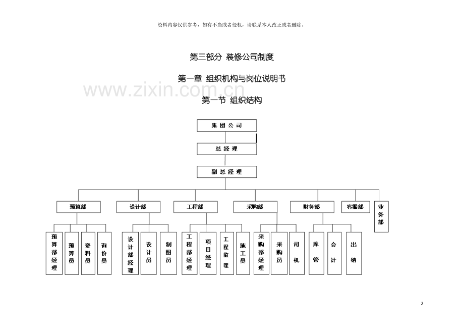 装修公司制度大全模板.doc_第2页