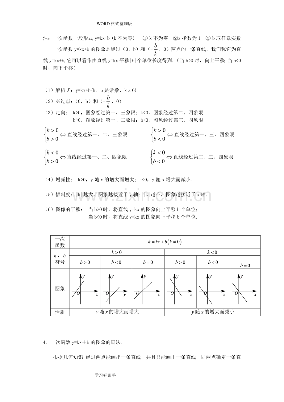 高中各种函数图像及性质(精编版).doc_第2页