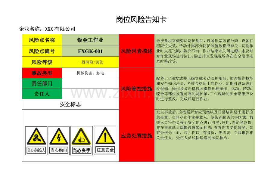 岗位风险告知卡(40个风险点).doc_第1页