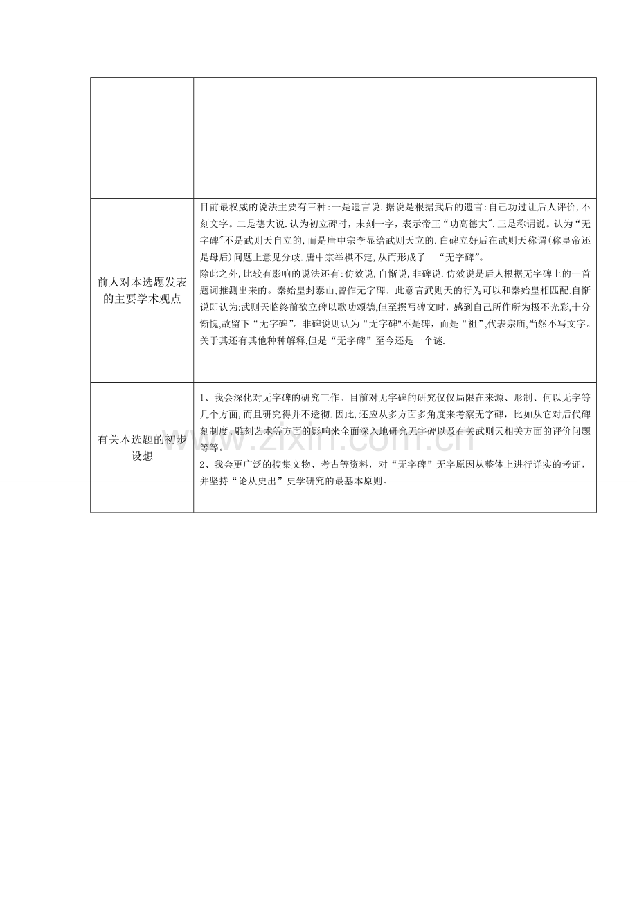 无字碑选题意向表.doc_第2页