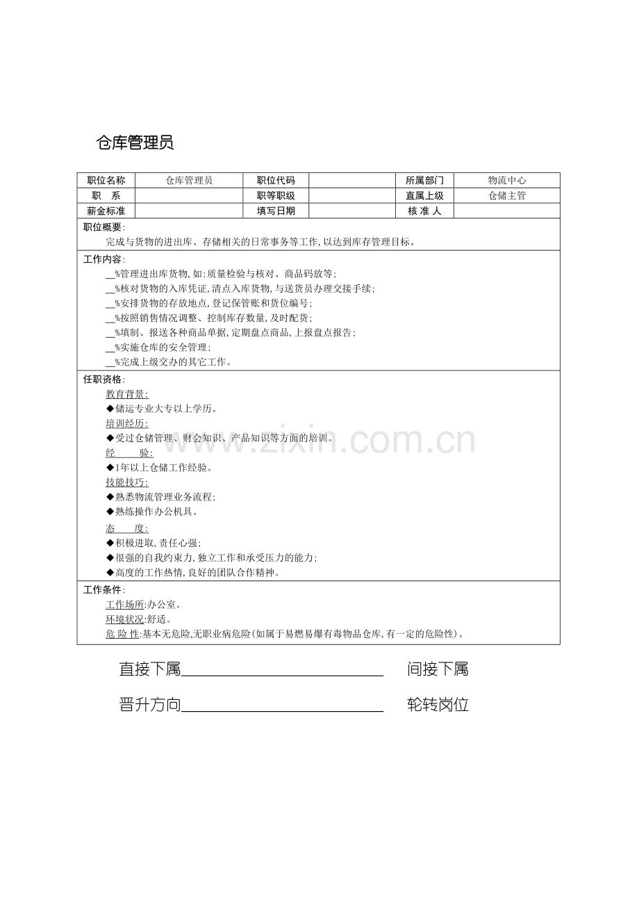 职位说明书-仓库管理员.doc_第2页