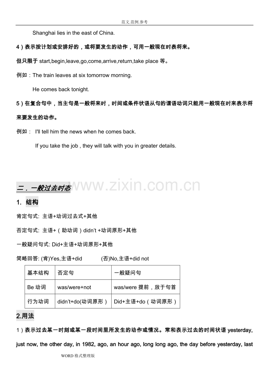 初中英语语法八大时态总结[].doc_第2页