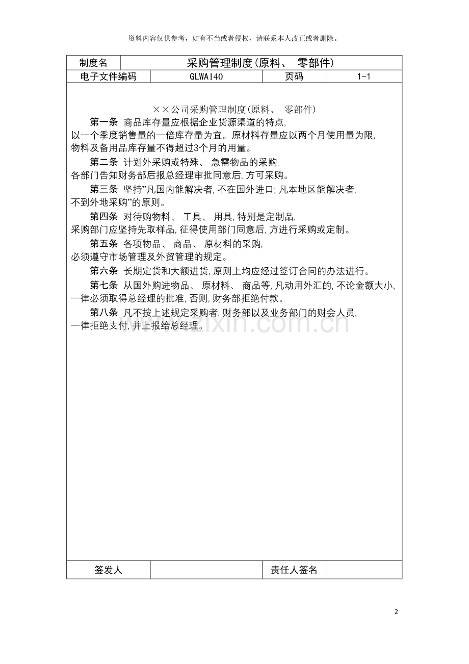 采购管理制度原料零部件模板.doc_第2页