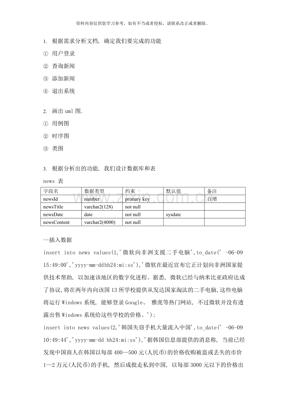 新闻管理系统开发文档样本.doc_第1页