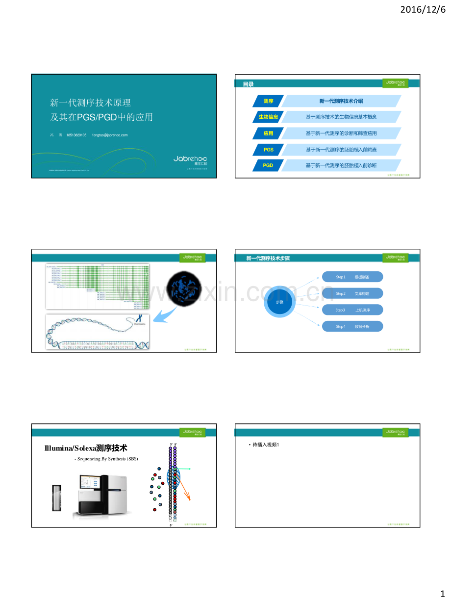 7-下一代测序技术-冯涛合肥.pdf_第1页